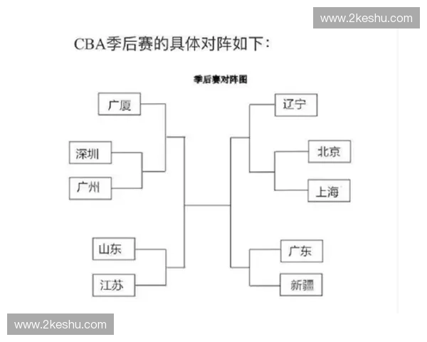 围绕中乙联赛赛程表解析球队对阵与赛季走势指南全面详解版导读篇